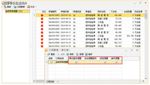 機電行業產品質量管理難點及解決方案