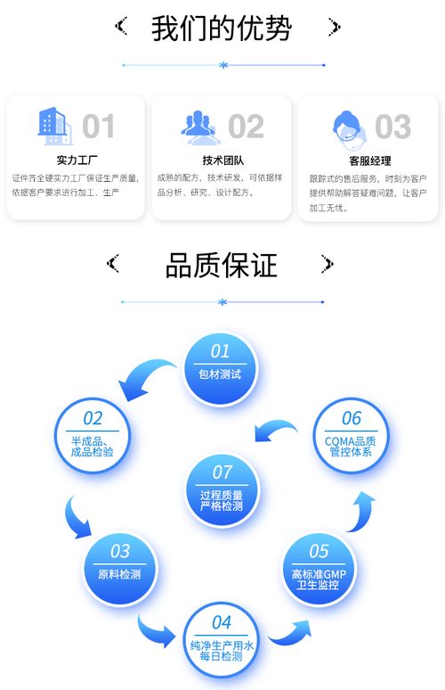 牙膏貼牌哪里好就來南京向日葵牙膏生產廠家 牙膏批發代理 廠家直銷藥福醫藥資訊