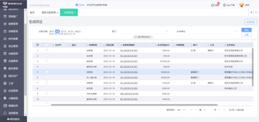 erp系統里的定制產品