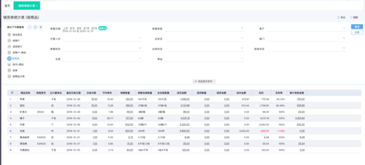 某團某erp管理系統登錄