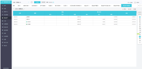 出納資金收付款管理規定