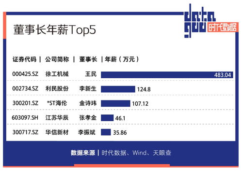 a股資本地圖徐州篇 12家公司上市,市值近千億,超八成為細分領域龍頭