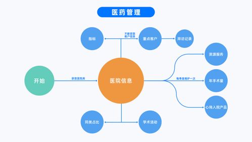 無(wú)標(biāo)題
