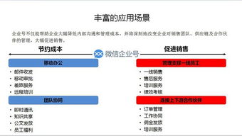 微信企業號,連接的不僅是企業