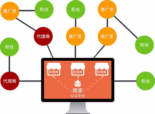 廣州 