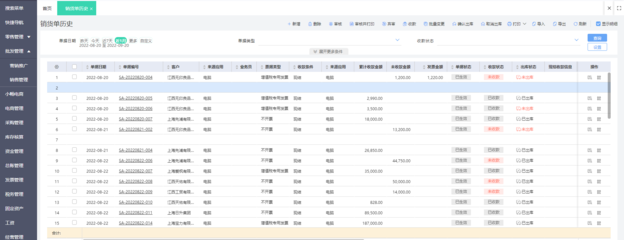 湖北企業(yè)ERP定制費用解析與業(yè)務(wù)系統(tǒng)定制指南
