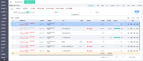 全屋定制ERP訂單管理系統(tǒng) 企業(yè)業(yè)務(wù)系統(tǒng)的定制化解決方案
