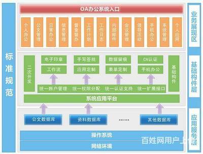 專業(yè)定制開(kāi)發(fā)服務(wù) 微信小程序、企業(yè)網(wǎng)站與業(yè)務(wù)系統(tǒng)的全方位解決方案